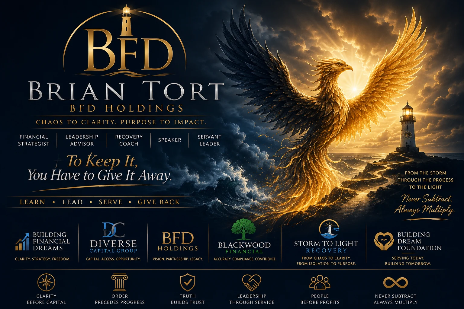 BFD family of brands ecosystem